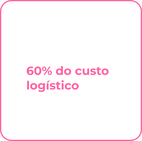 60% do custo logístico